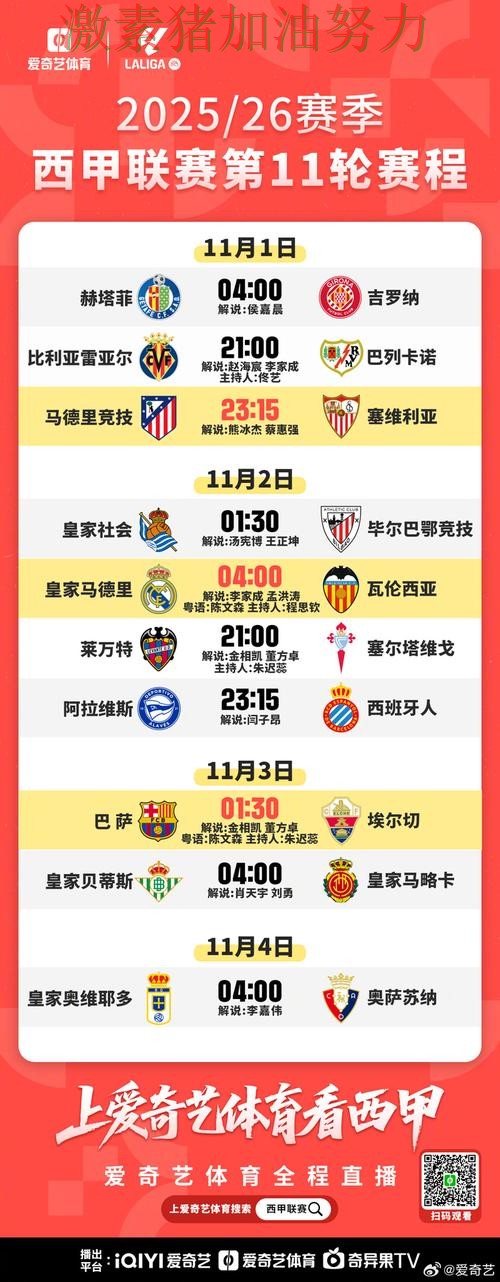 西甲格局变化备受关注