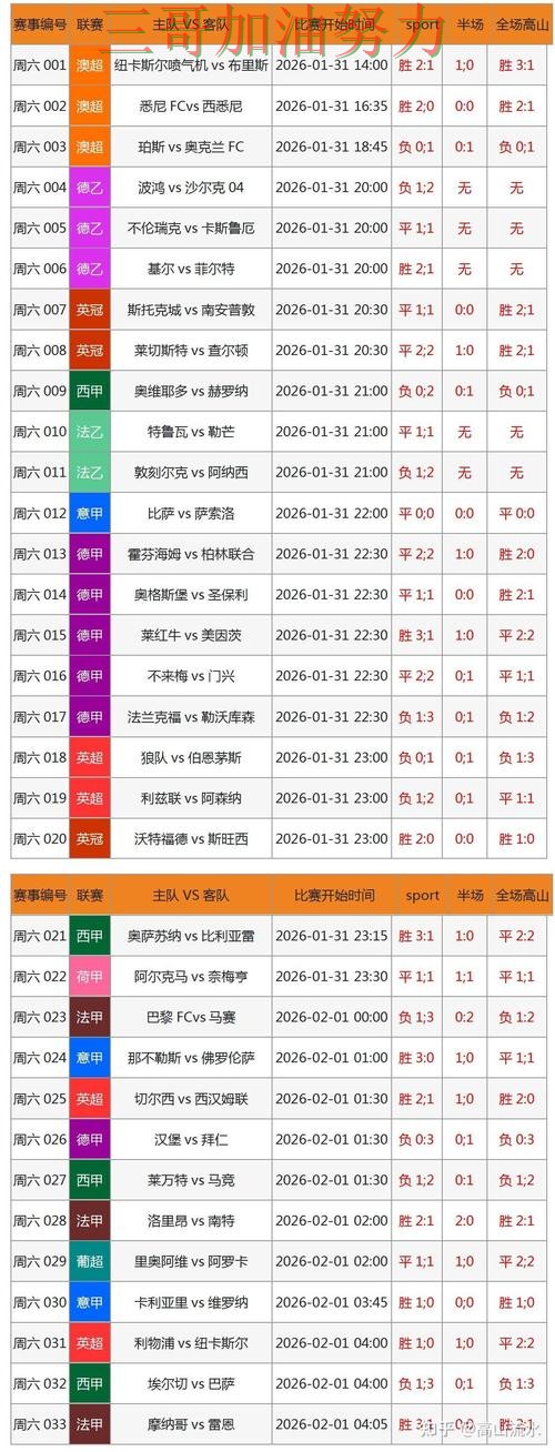 世界杯买球网站是否值得用靠谱吗?全面评测结果来了(世界杯赛事中心) 世界杯买球网站是否值得用靠谱吗?全面评测结果来了(世界杯赛事中心)